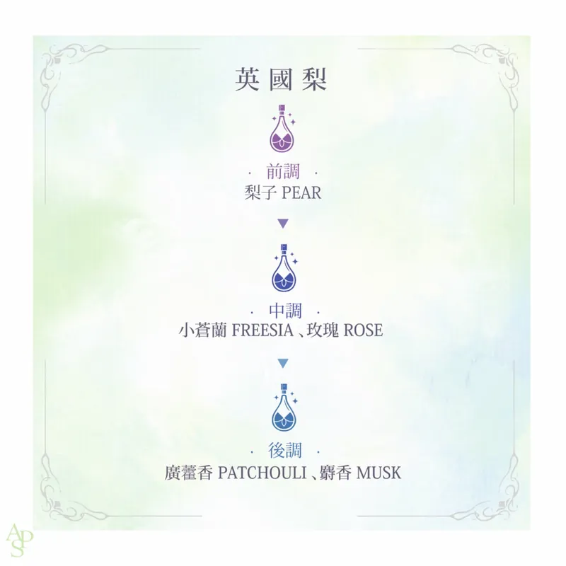 APS 英國梨 費洛蒙⾹⽔ 30ml