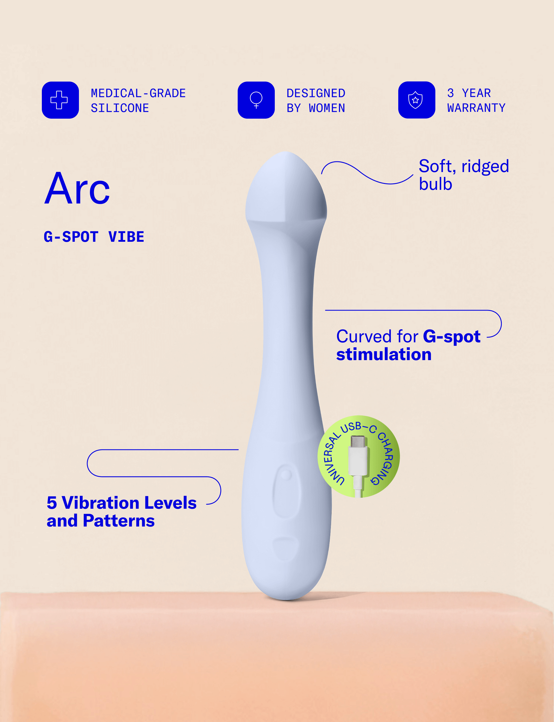 Dame Arc Ice 使用角度