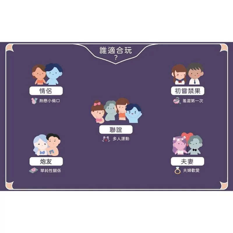 Ginro《微床遊.遊慾》BDSM篇 成人卡牌遊戲 全配精裝版