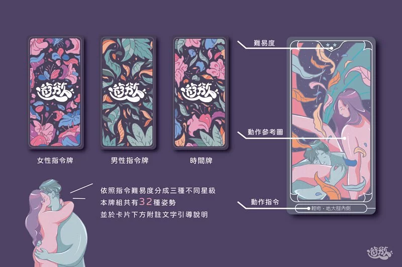 Ginro《微床遊．遊慾》前戲篇 全配精裝版