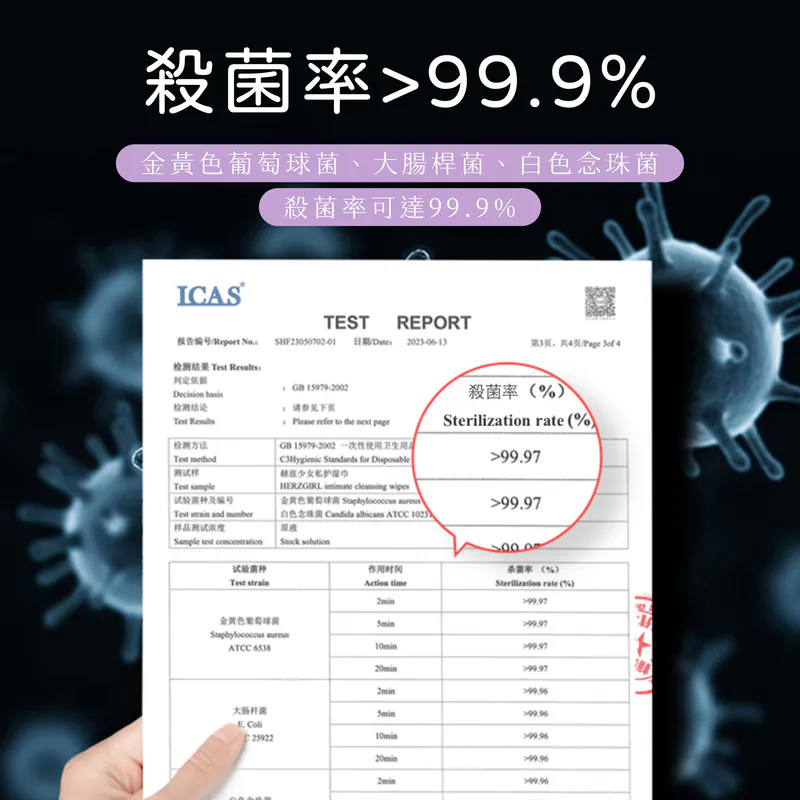 赫茲少女: 私護衛生濕巾