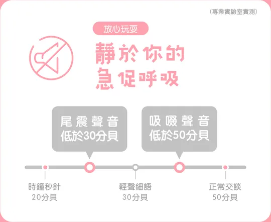 Sistalk 小怪獸 Magic Kiss 魔吻 智能舔舔吸啜震動器 淺綠色