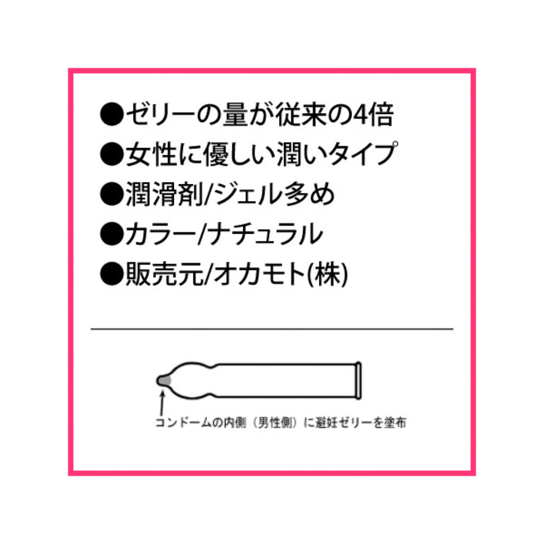 岡本 Love Dome 蘆薈4倍潤滑 12 片裝 乳膠安全套