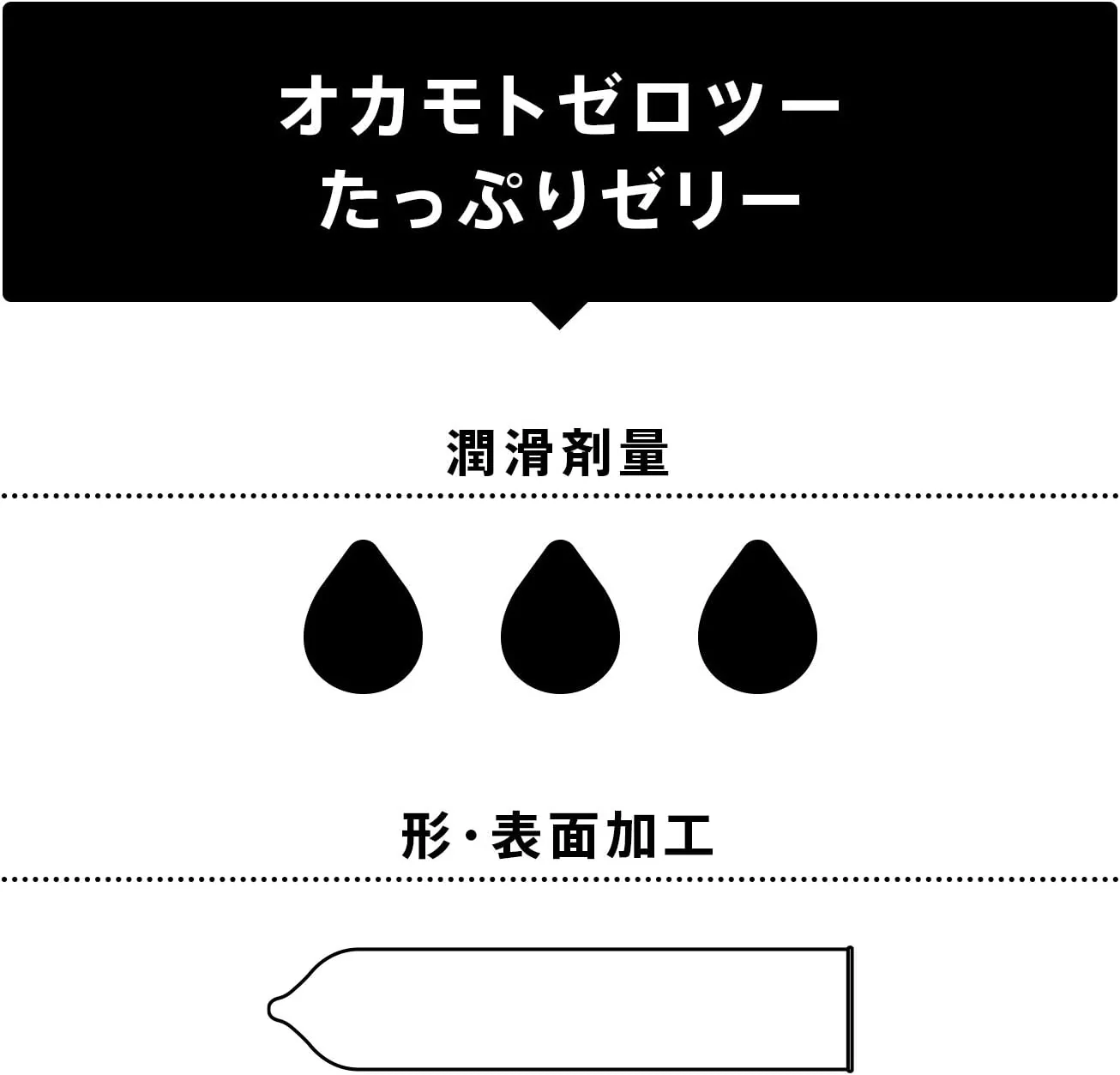 岡本 0.02 大碼 潤滑劑加量 (日本版) 6 片裝 PU 安全套