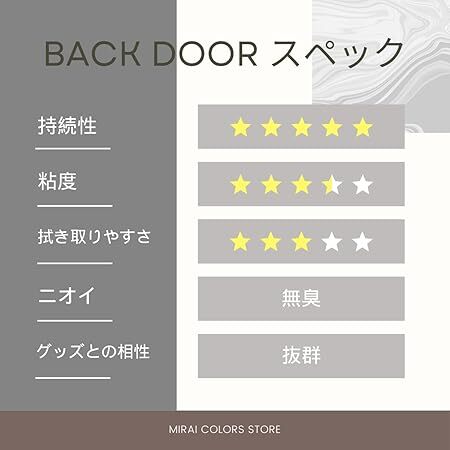PEPEE - BACKDOOR 後庭特潤 水性潤滑液 50ml