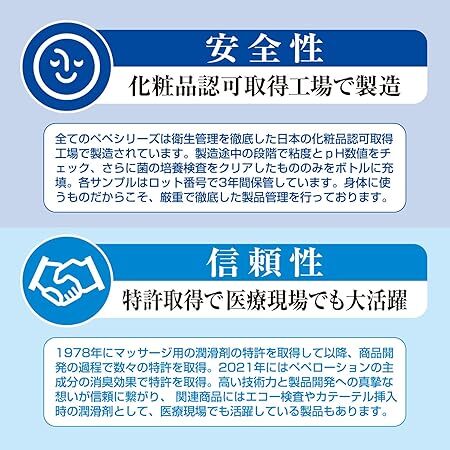 PEPEE - BACKDOOR 後庭特潤 水性潤滑液 360ml