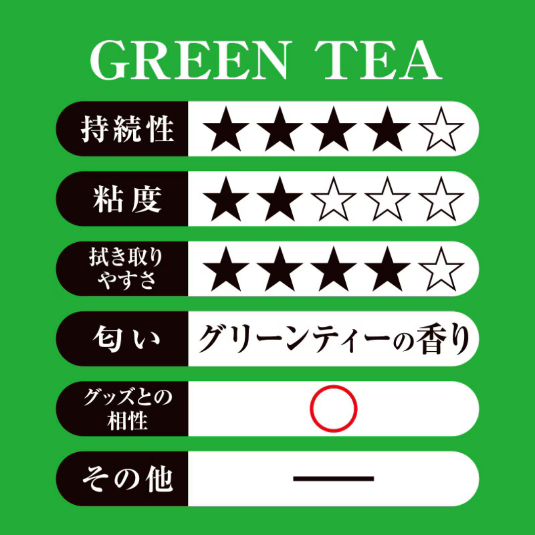 Pepee Special 綠茶香味水性潤滑液 - 220ml