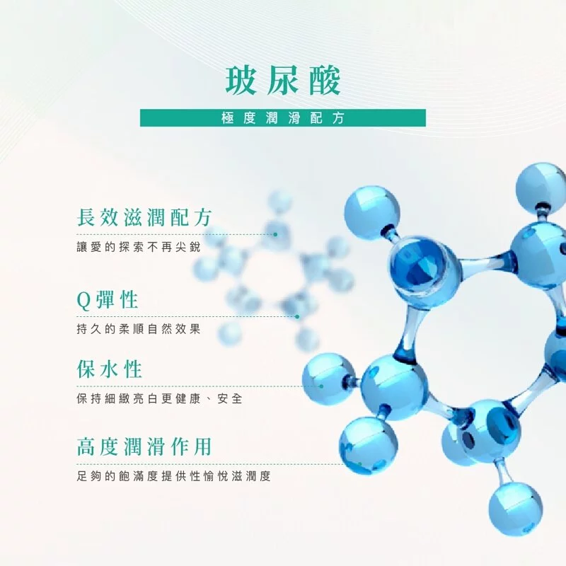 PLAY & JOY 玻尿酸衛生指手套 25 片裝