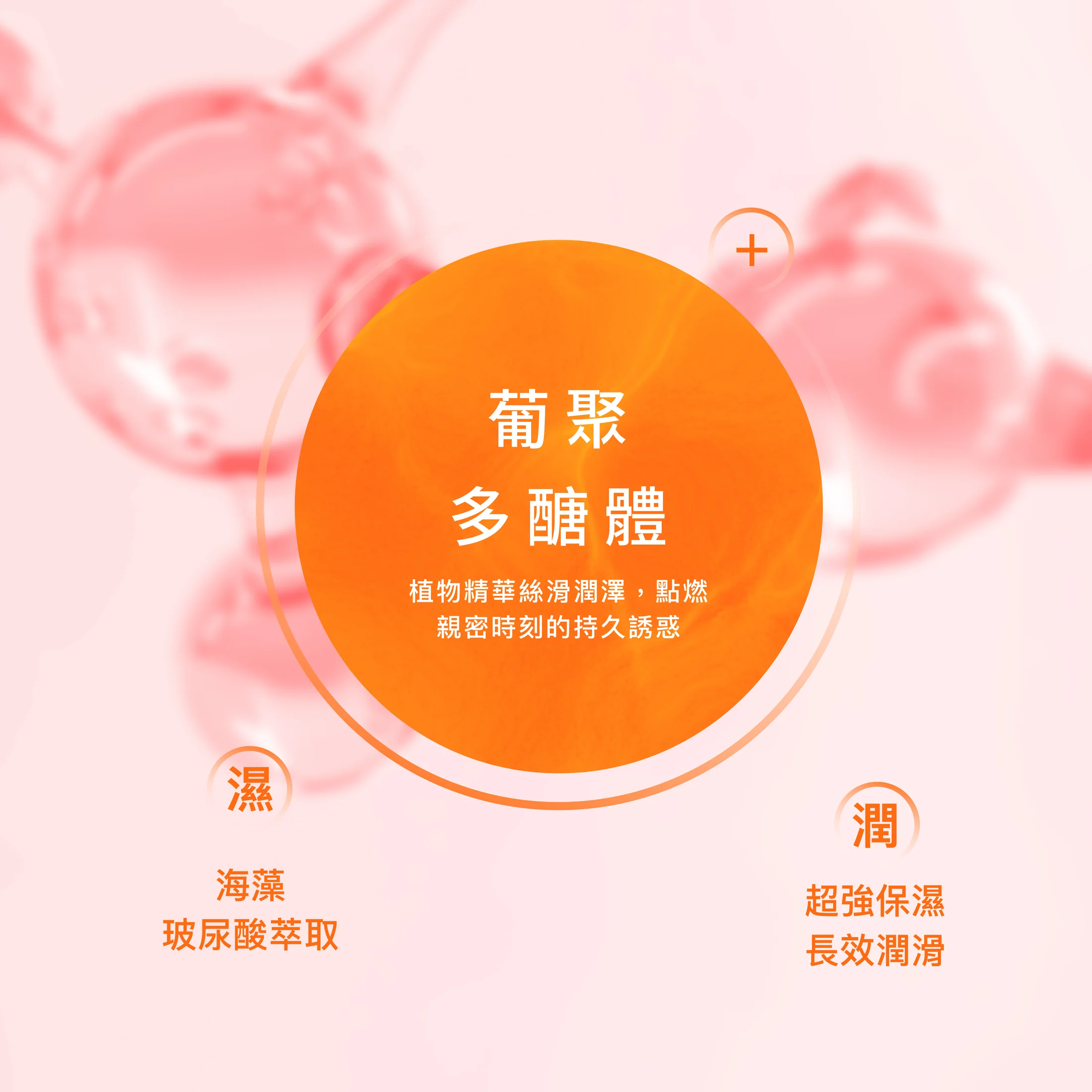PLAY & JOY 超爽滑按摩二合一潤滑液 250ml