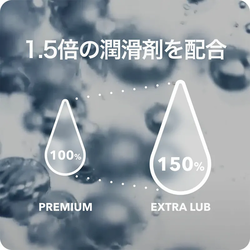 SKYN Premium 極膚水潤 (日本版) 加量潤滑劑 10 片裝 IR 安全套