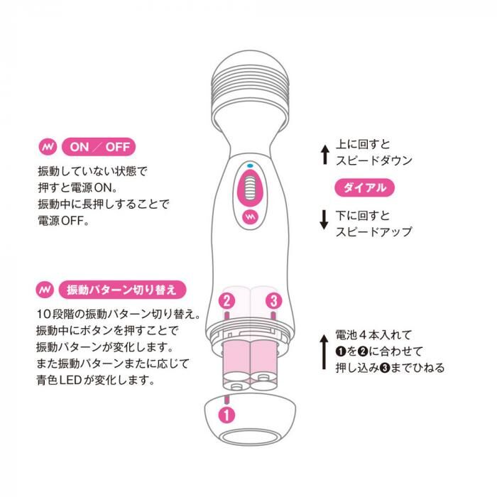SSI Japan - Kuro Denma 2 Plus 無段變速震動AV按摩棒 黑色