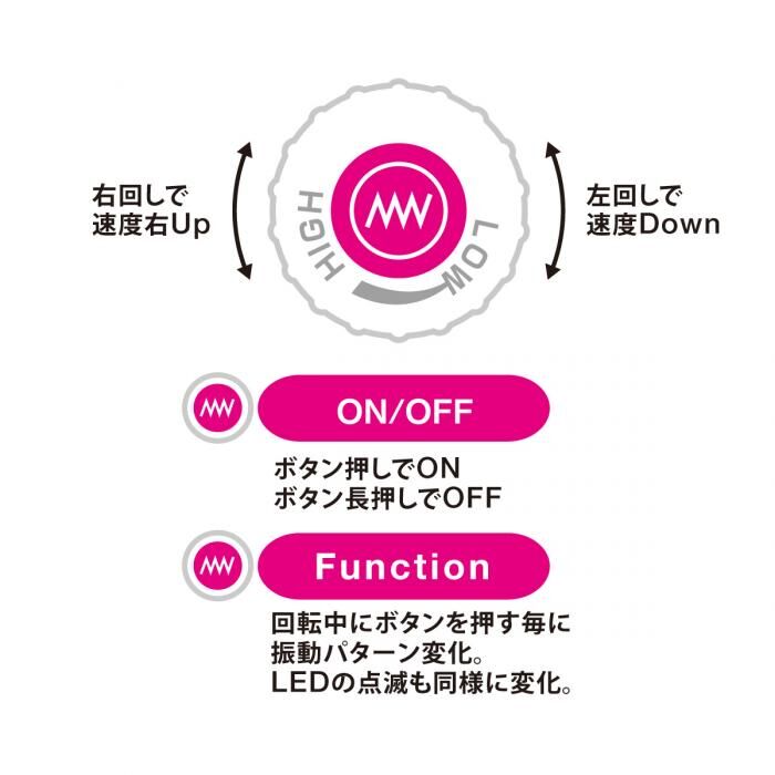 SSI Japan - Kuro Denma 第三代 絕對潮吹入電式AV按摩棒 - 黑色