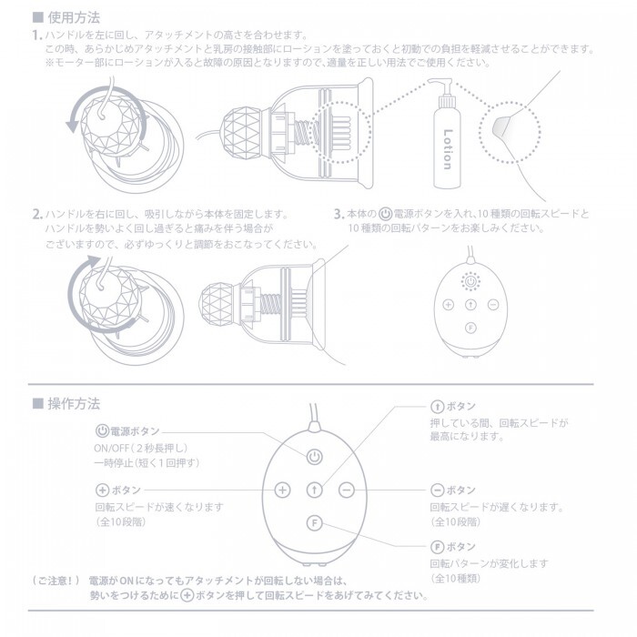 SSI JAPAN - Nipple Dome R 進階型 乳頭刺激按摩器 白色