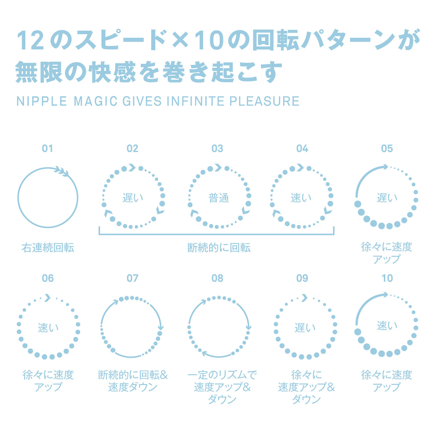 SSI Japan - 乳頭魔法 遙控迴旋乳頭刺激器 (乙愛麗絲特別版)