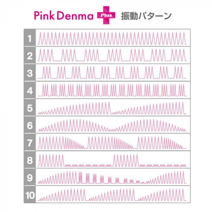 SSI Japan - Pink Denma 2 Plus 無段變速震動AV按摩棒 粉紅色