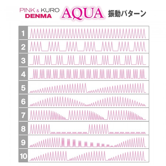 SSI Japan - Pink Denma Aqua 完全防水震動AV按摩棒 粉紅色