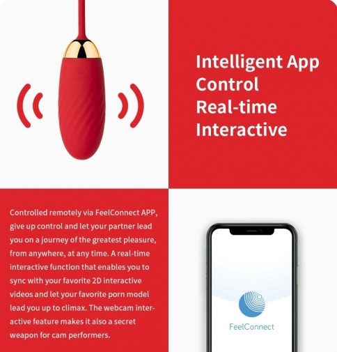 Svakom - Ella Neo 智能遠程可用App控制無線震蛋