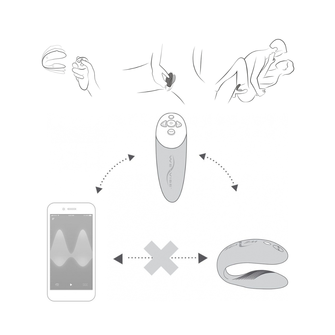 We-Vibe Chorus 遙控情侶共震器 - 紫色