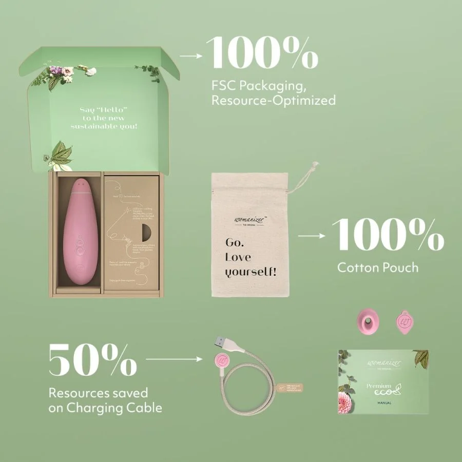 Womanizer Premium eco 環保陰蒂吸啜器 粉紅色
